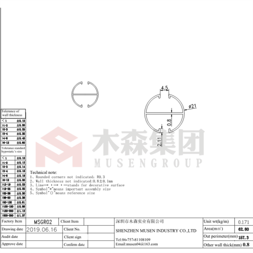 bd889bac1463795dce1c5ec77bcebfde